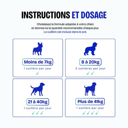 Poudre Dentaire