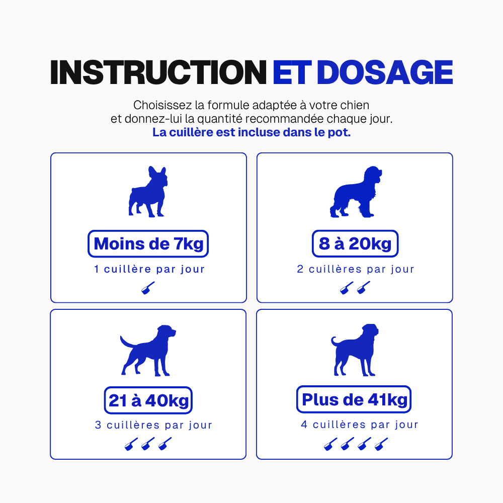 Poudre Dentaire Hygiène, Dents & Haleine
